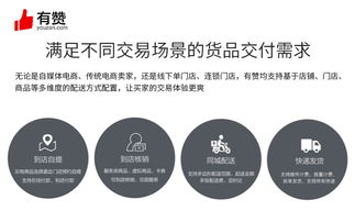有贊服務的互聯網化創新 為商家賦能的全鏈路解決方案
